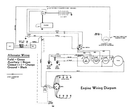 mastercraft boat wiring diagram 